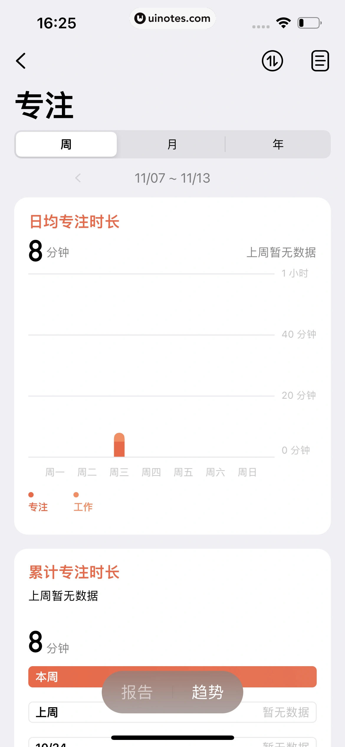 潮汐 App 截图 181 - UI Notes