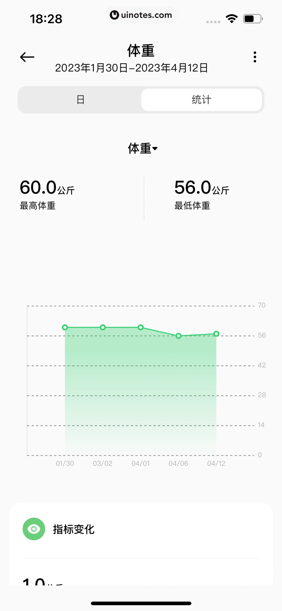 小米运动健康 App 截图 108 - UI Notes