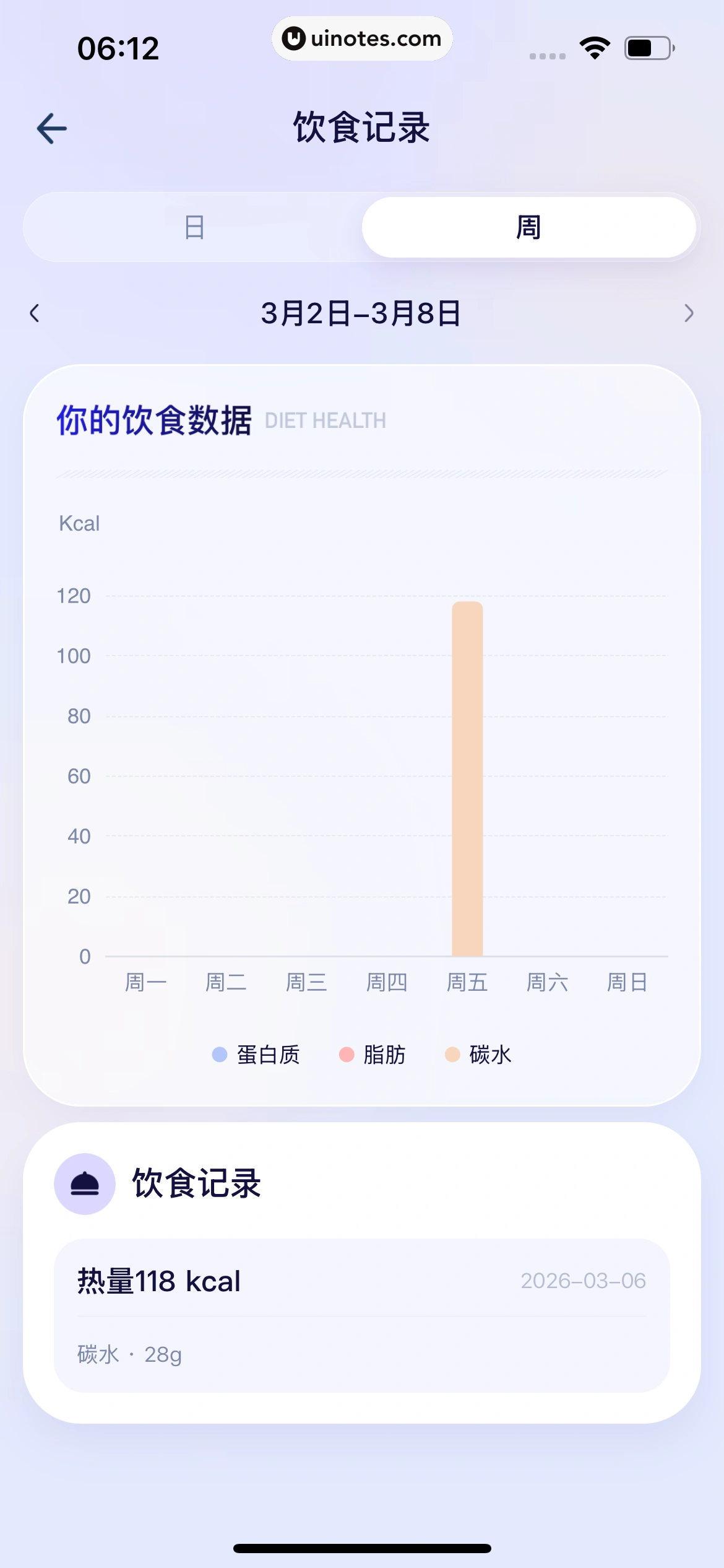 蚂蚁阿福 App 截图 093 - UI Notes