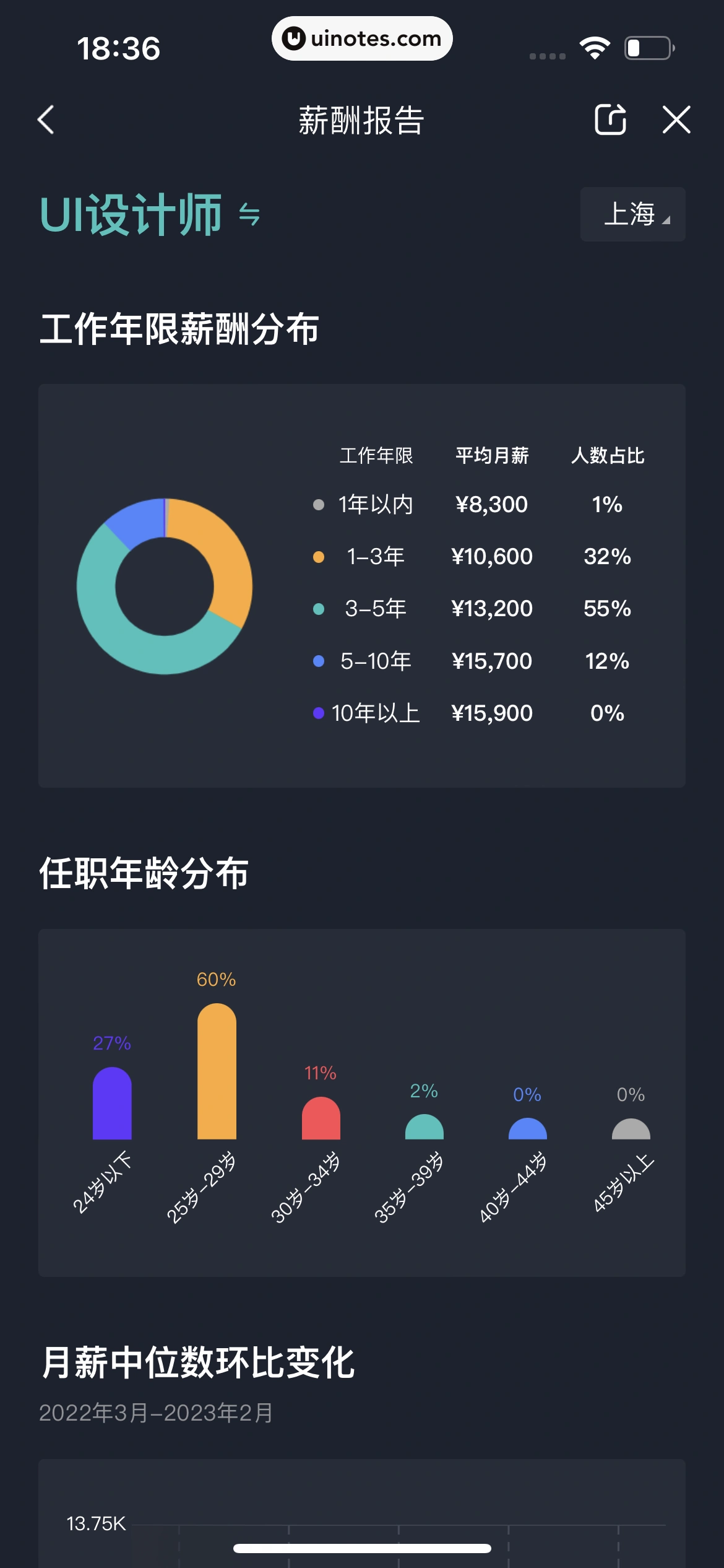 BOSS直聘 App 截图 317 - UI Notes