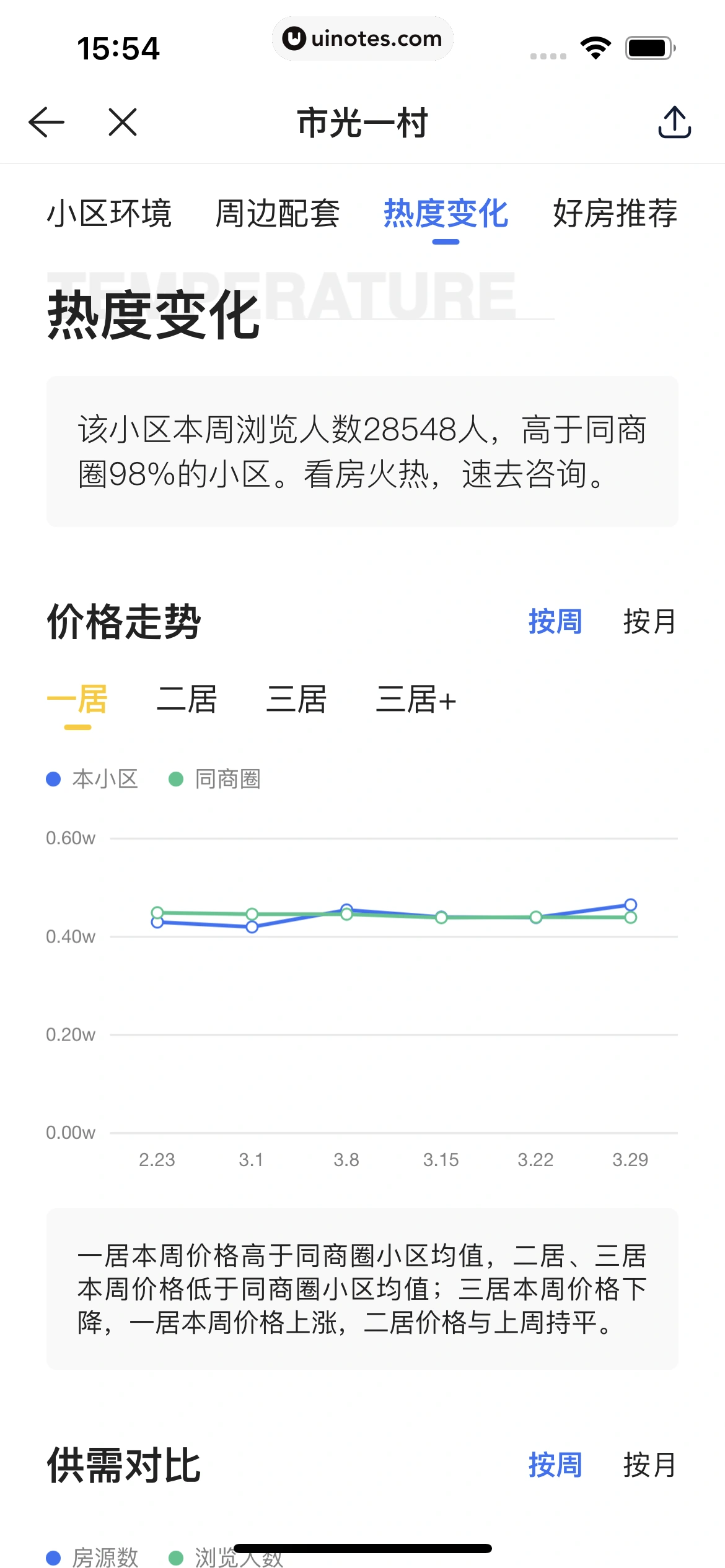 贝壳租房 App 截图 089 - UI Notes
