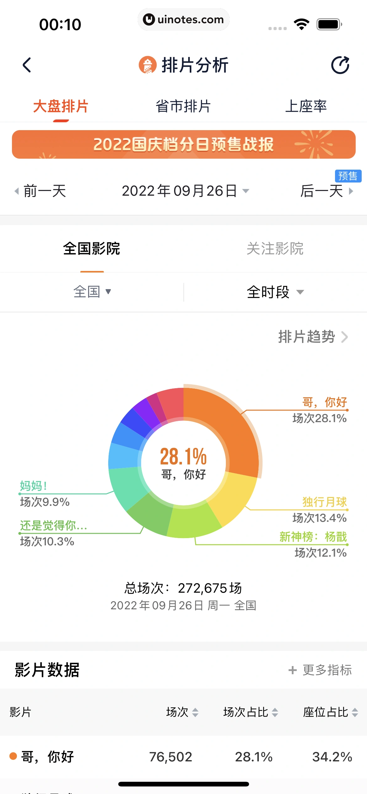 灯塔专业版 App 截图 032 - UI Notes