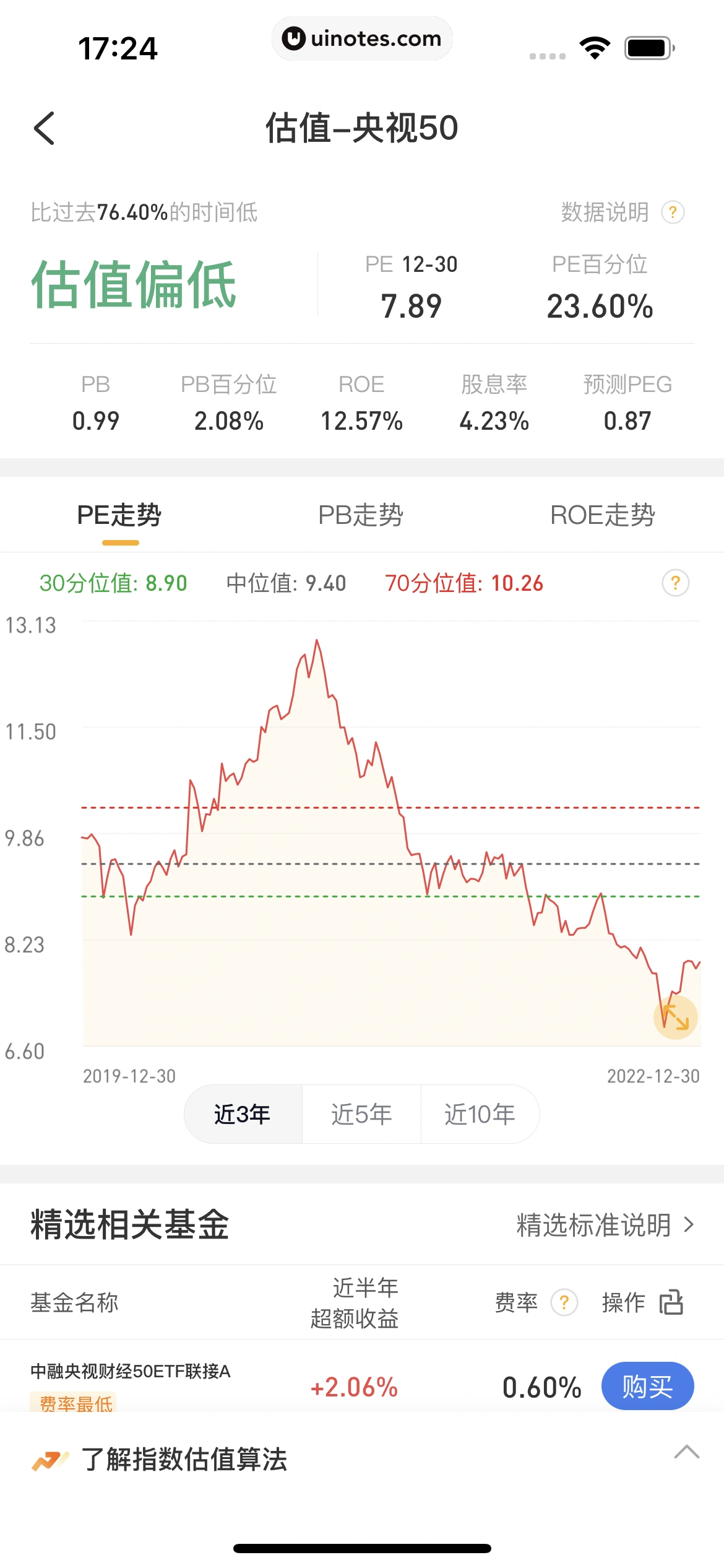 雪球 App 截图 265 - UI Notes