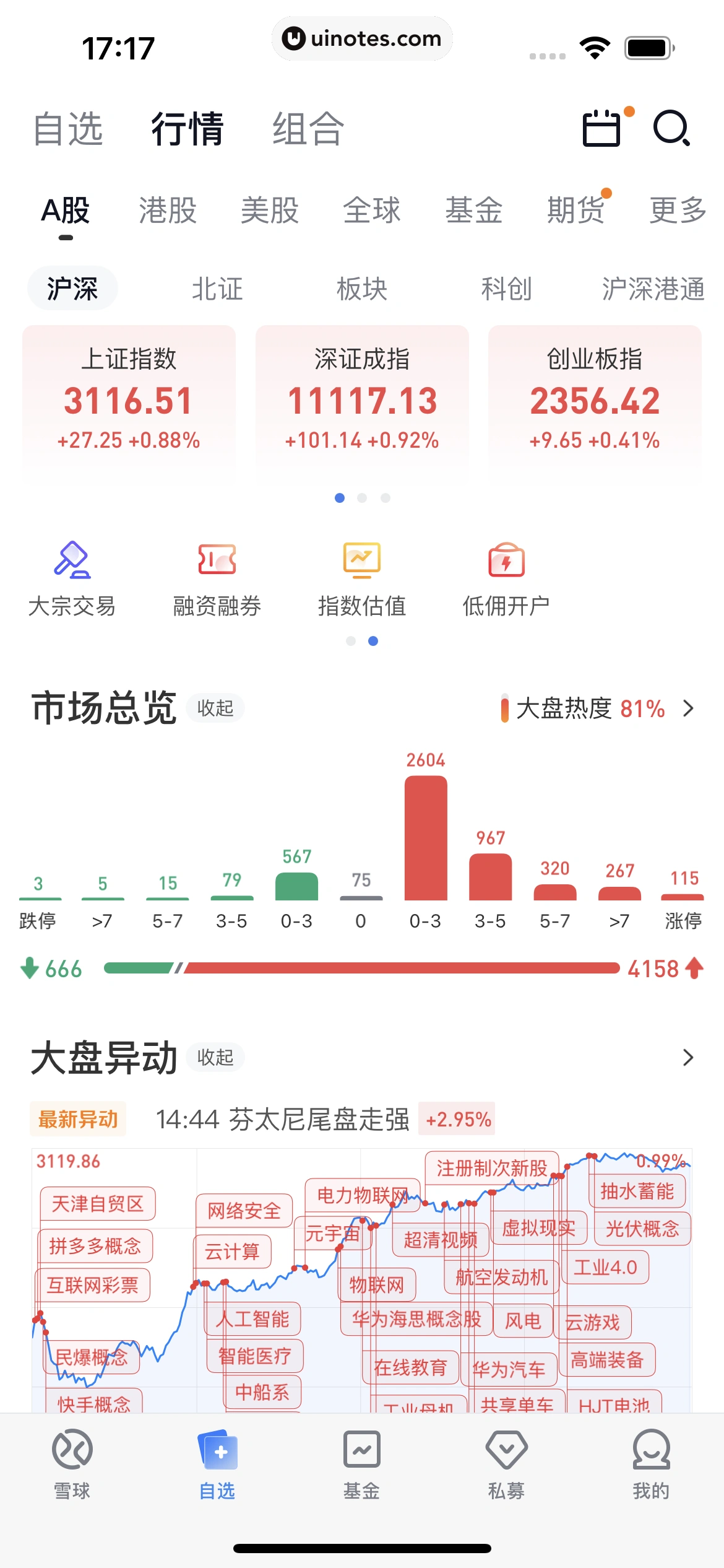 雪球 App 截图 189 - UI Notes