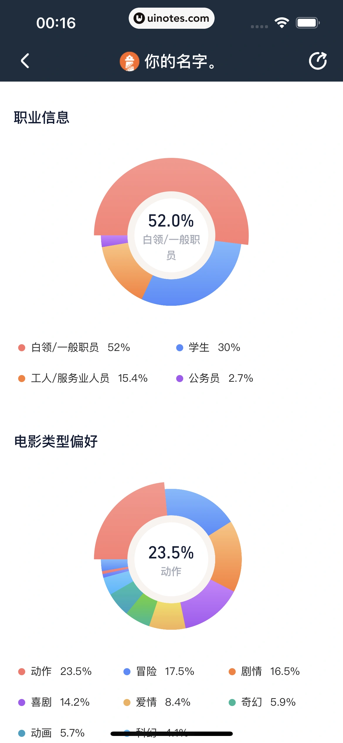 灯塔专业版 App 截图 096 - UI Notes