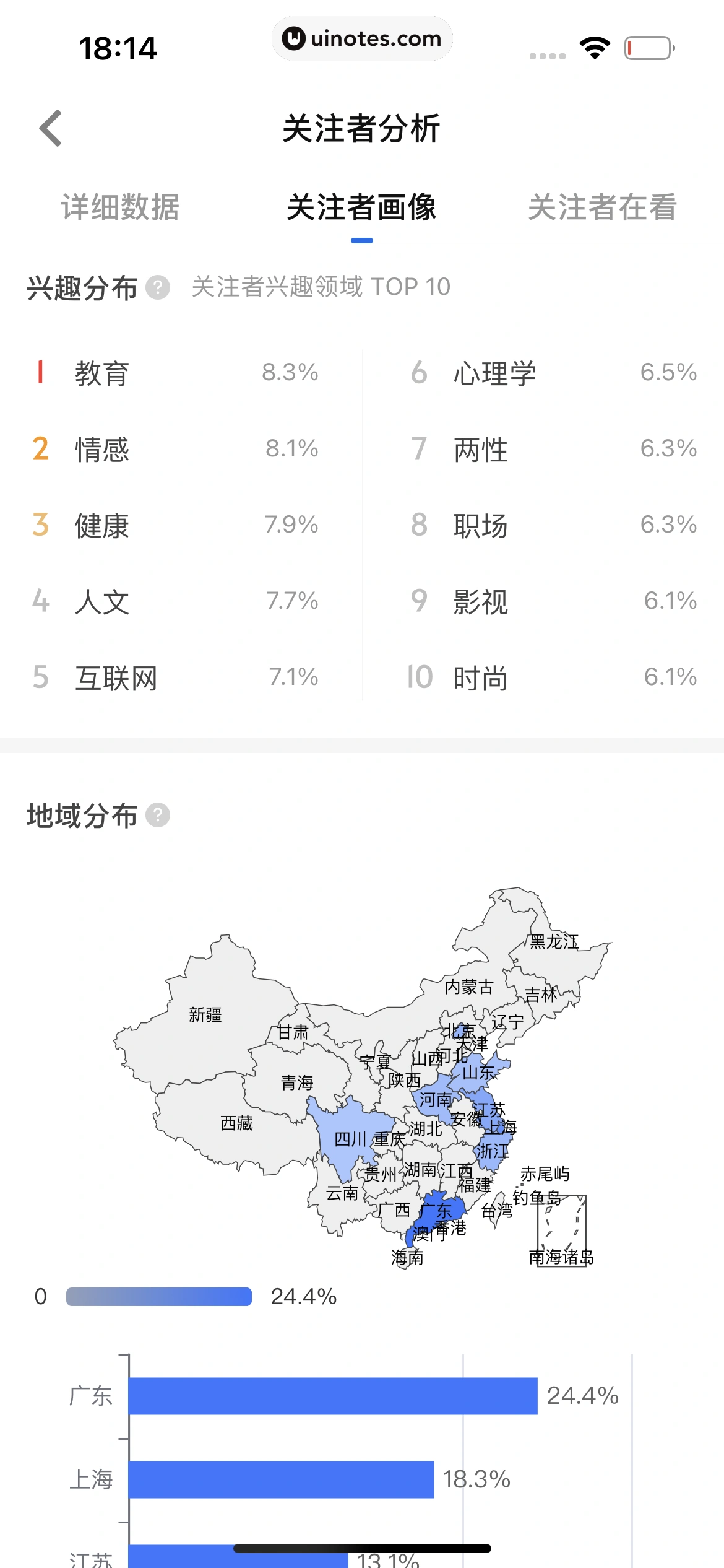 知乎 App 截图 408 - UI Notes