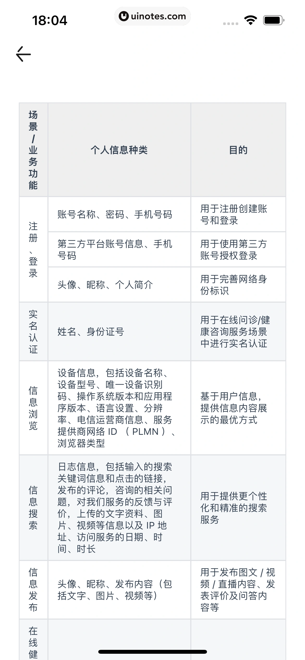 丁香医生 App 截图 276 - UI Notes