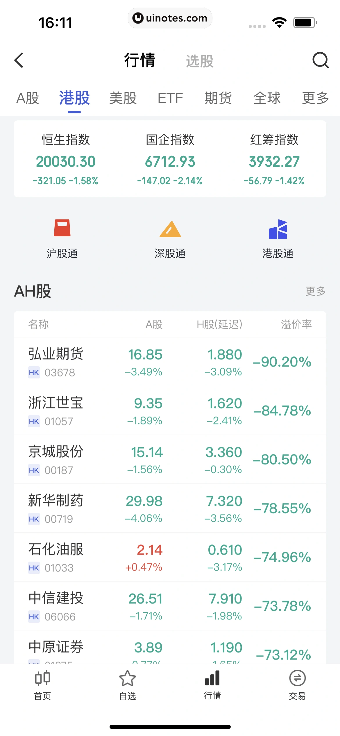京东金融 App 截图 397 - UI Notes