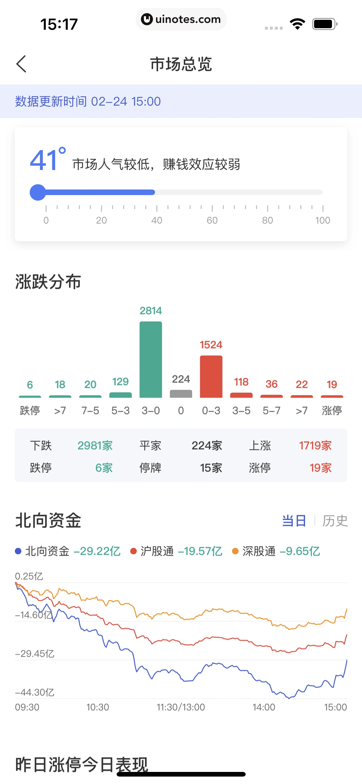 京东金融 App 截图 254 - UI Notes