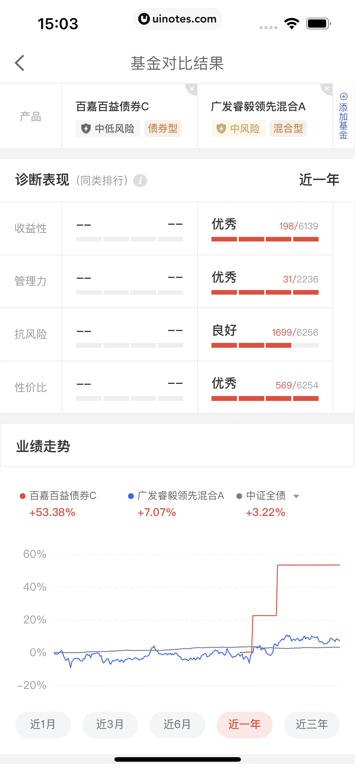 京东金融 App 截图 136 - UI Notes