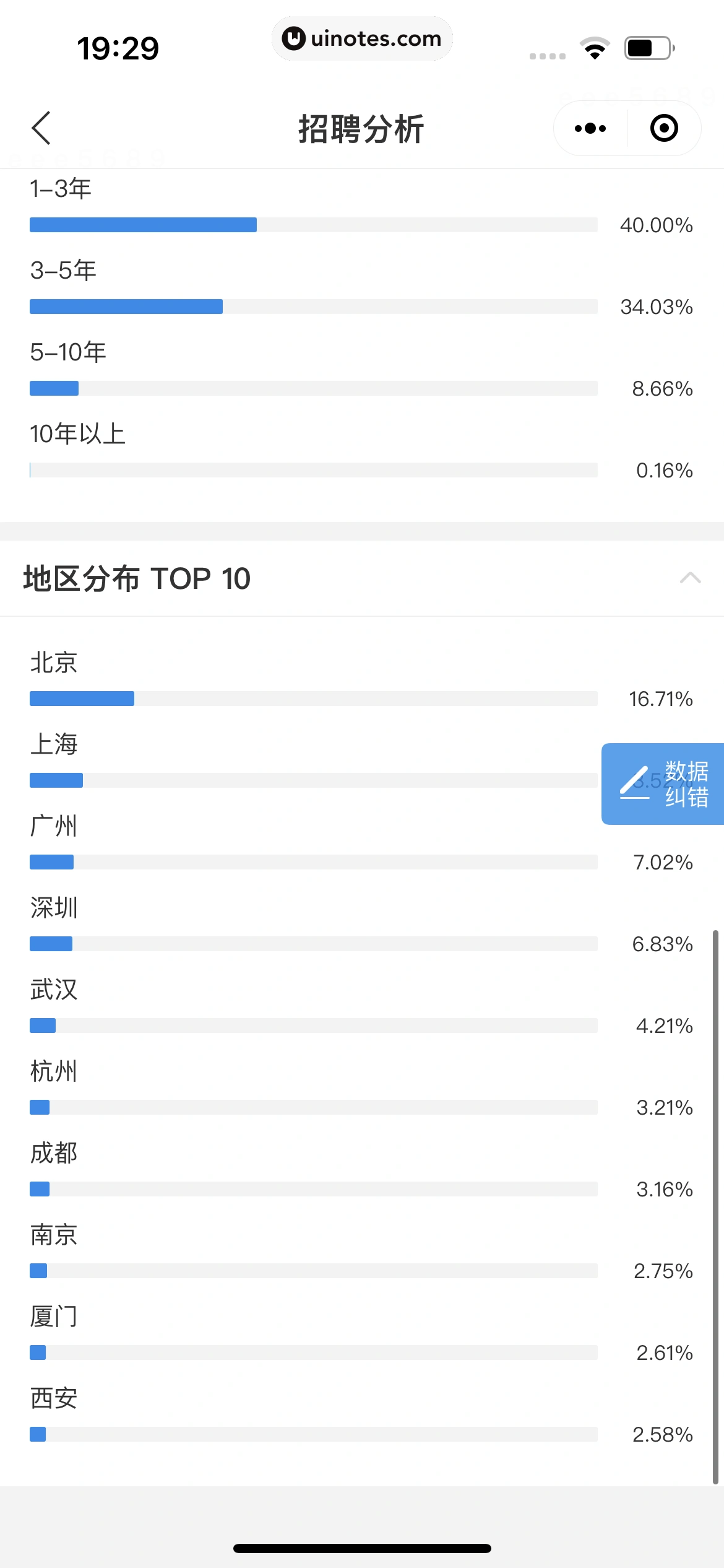 企查查 App 截图 498 - UI Notes