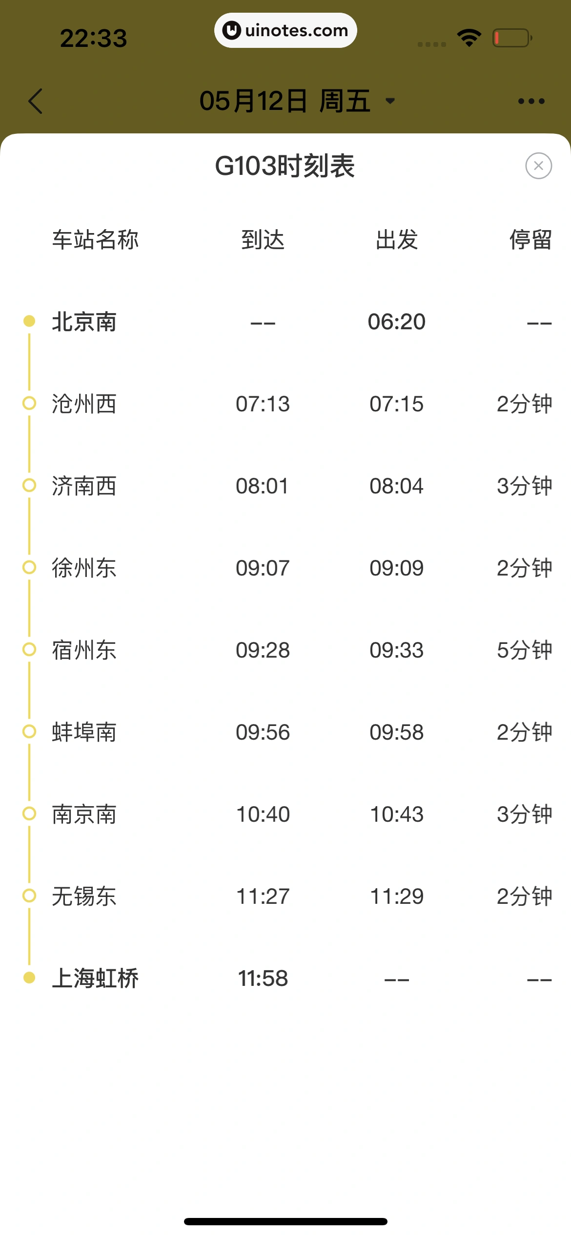 飞猪旅行 App 截图 475 - UI Notes