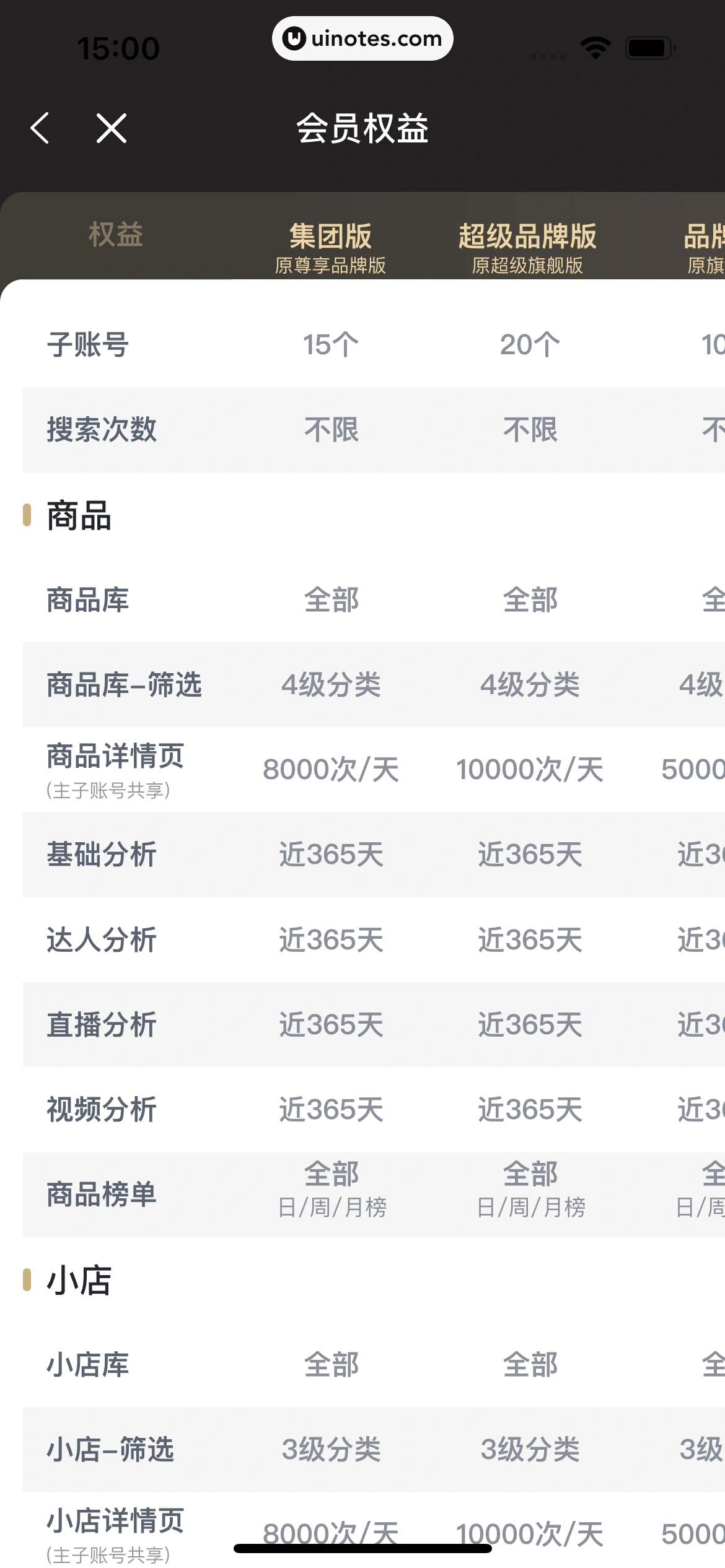 蝉妈妈 App 截图 332 - UI Notes