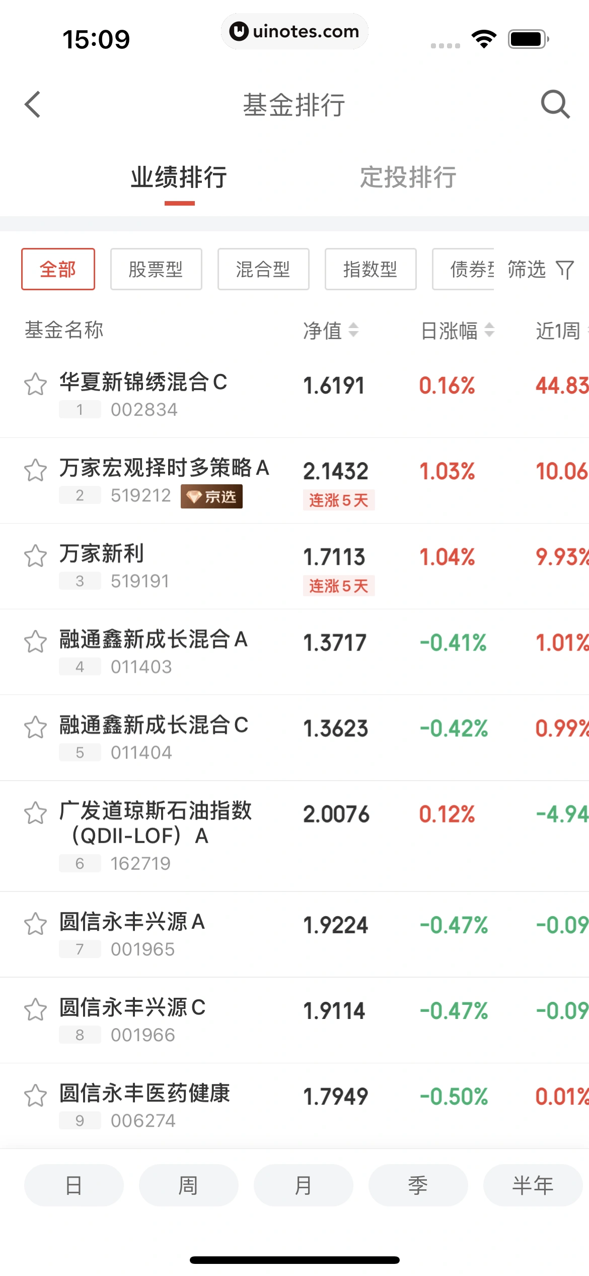 京东金融 App 截图 179 - UI Notes