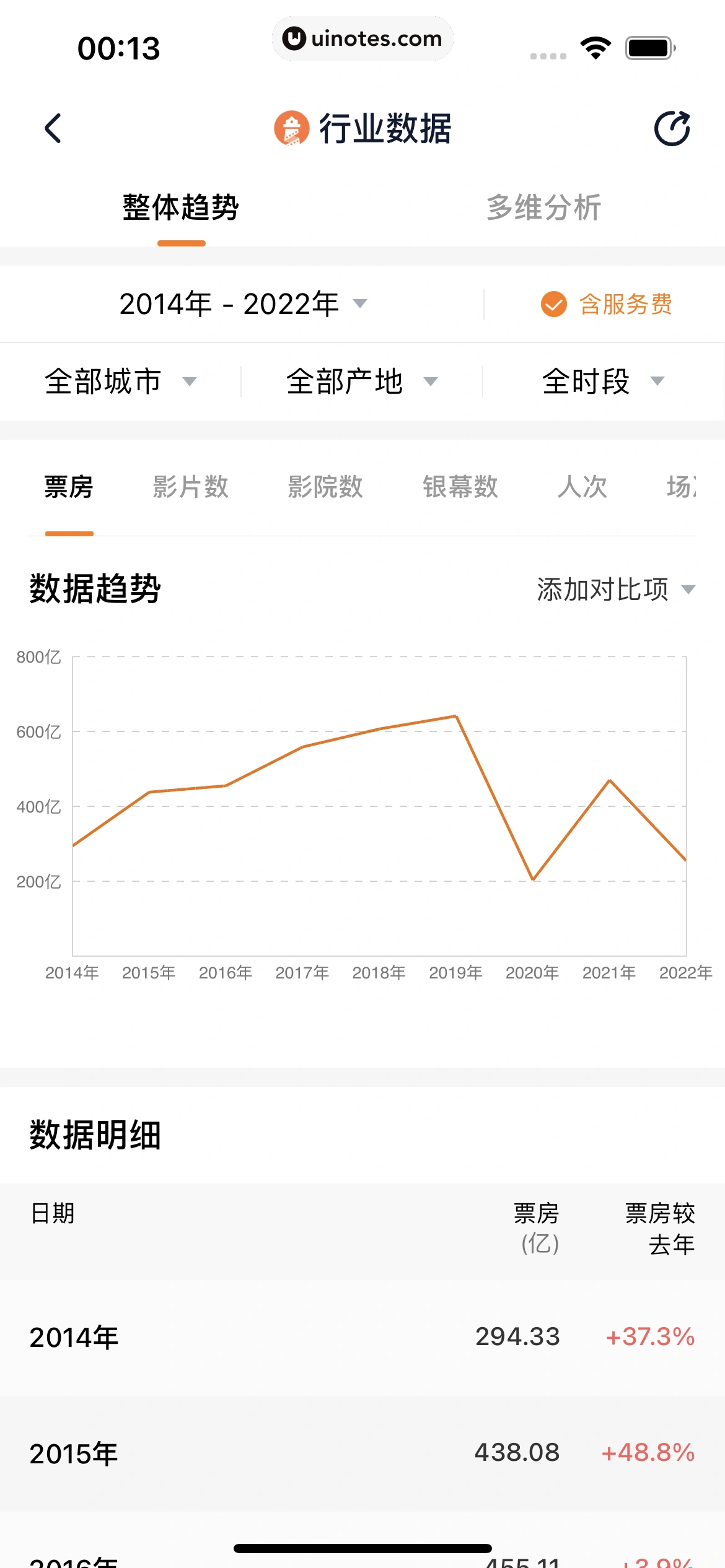 灯塔专业版 App 截图 067 - UI Notes