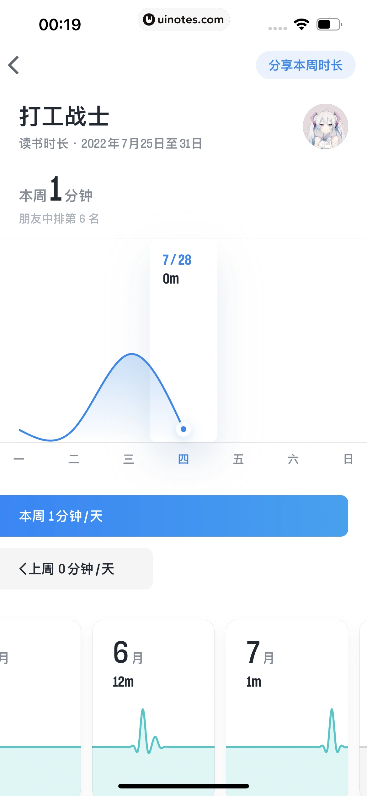 微信读书 App 截图 165 - UI Notes