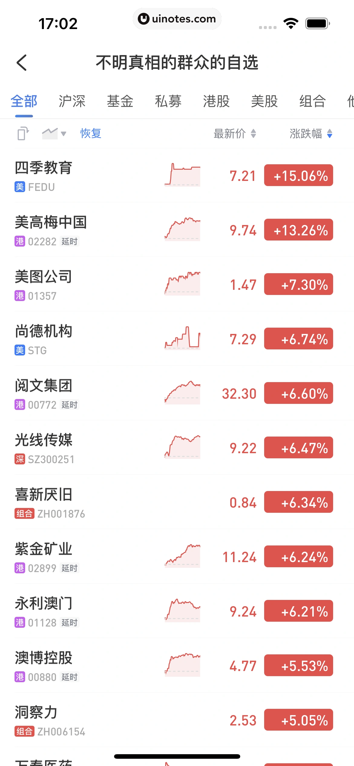 雪球 App 截图 054 - UI Notes