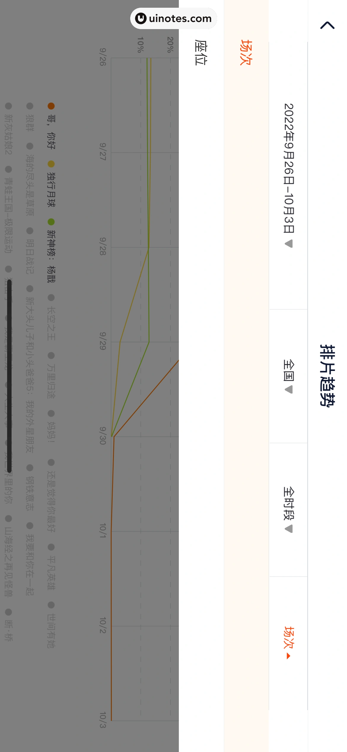 灯塔专业版 App 截图 037 - UI Notes