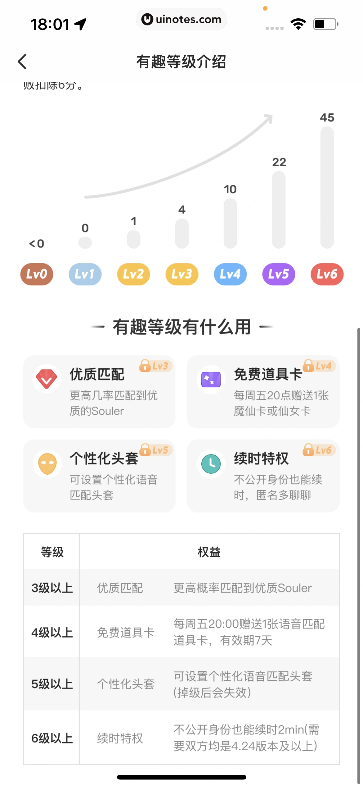 Soul App 截图 158 - UI Notes
