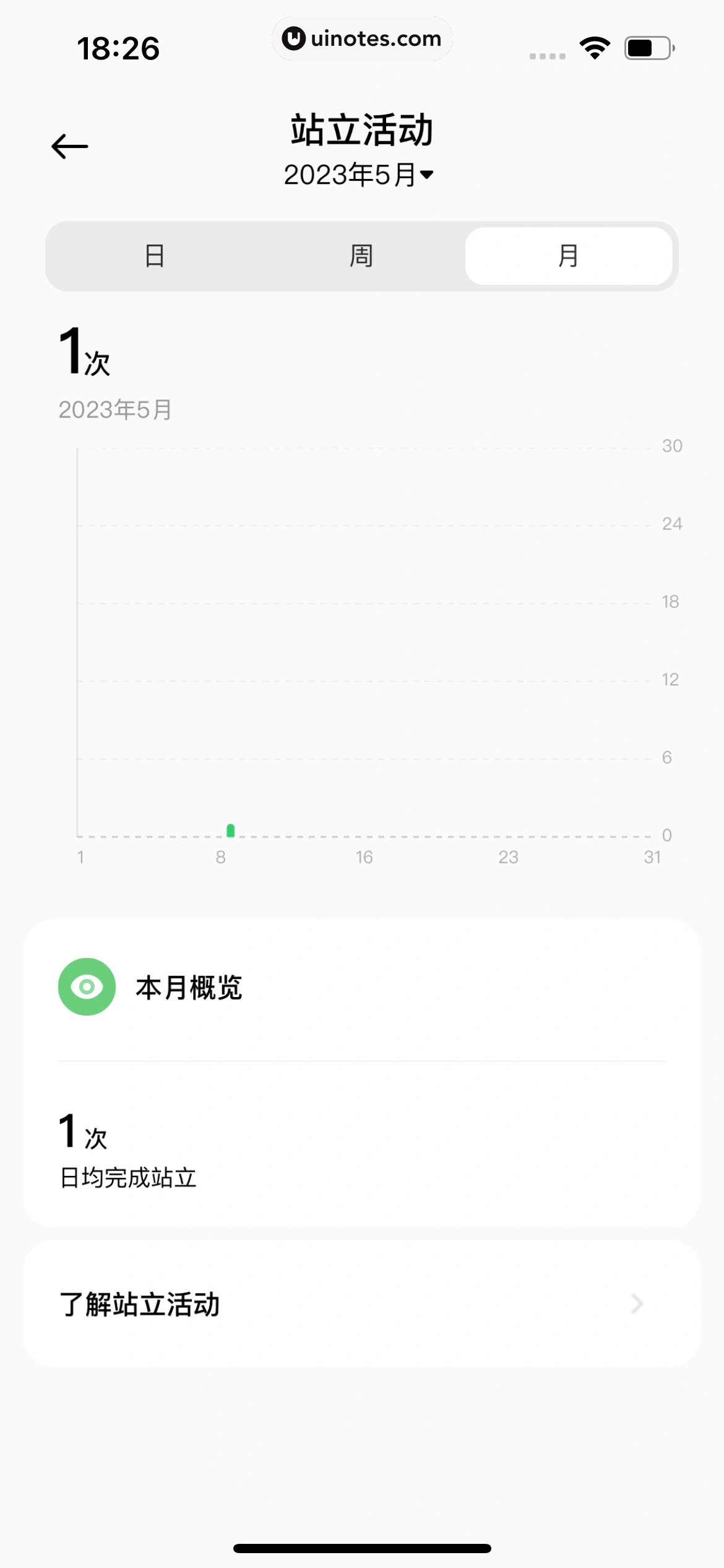 小米运动健康 App 截图 093 - UI Notes