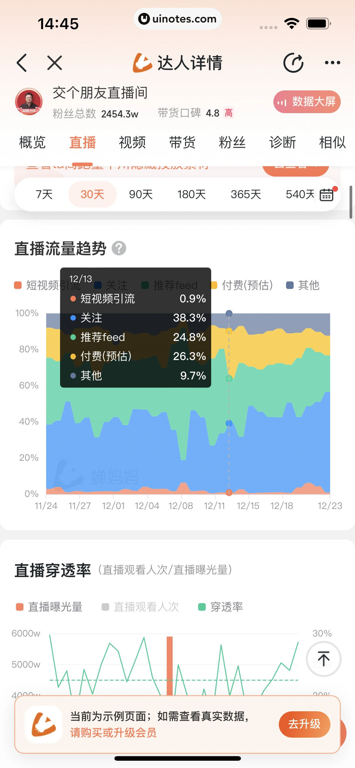 蝉妈妈 App 截图 172 - UI Notes