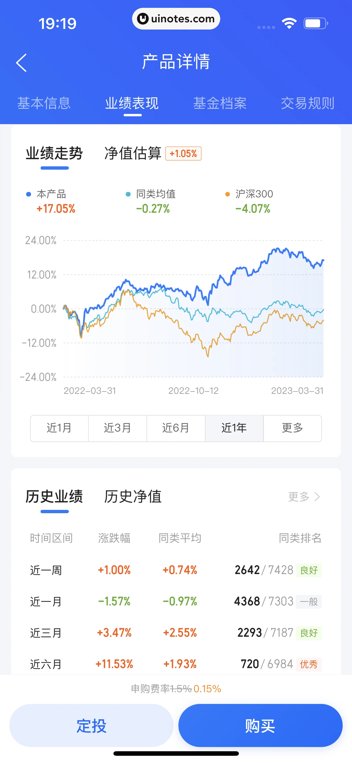 携程金融 App 截图 252 - UI Notes