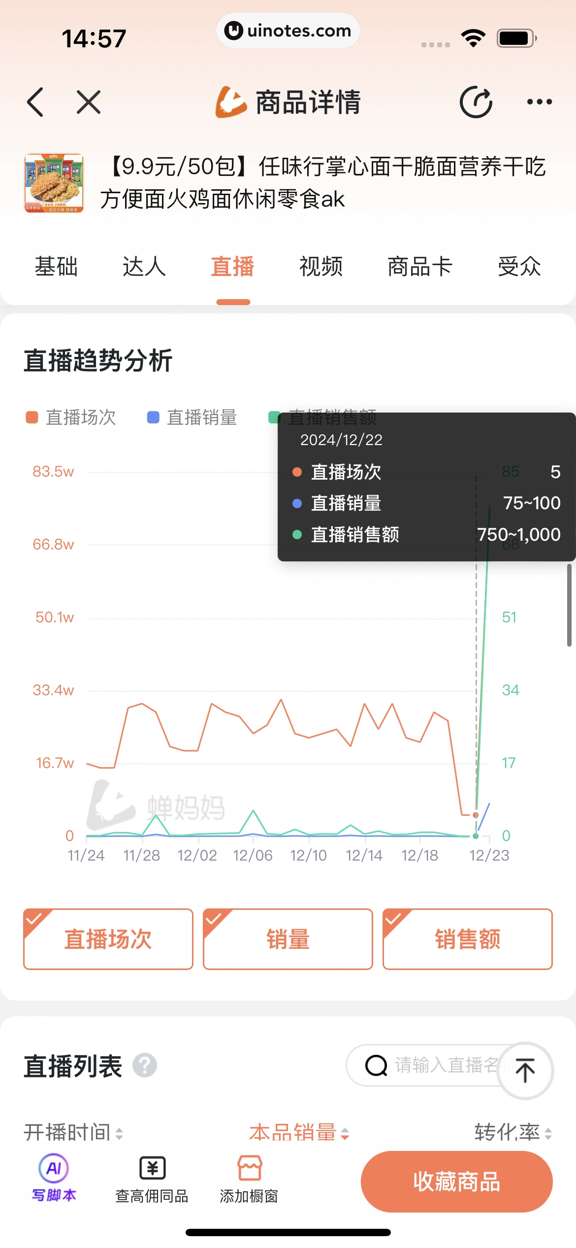 蝉妈妈 App 截图 297 - UI Notes