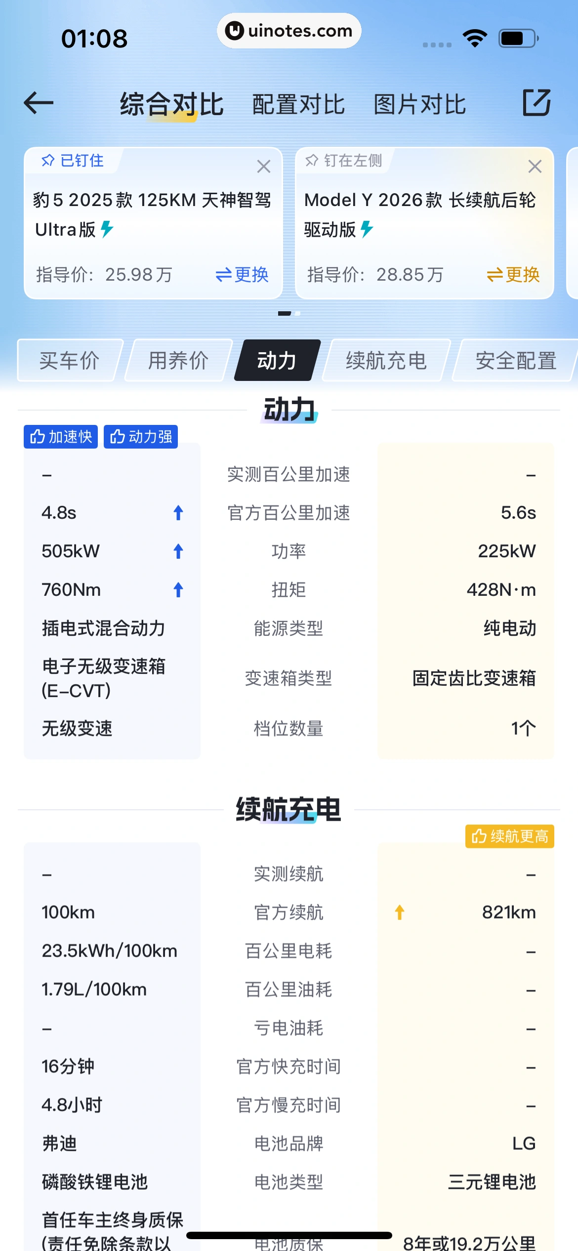 懂车帝 App 截图 0420 - UI Notes