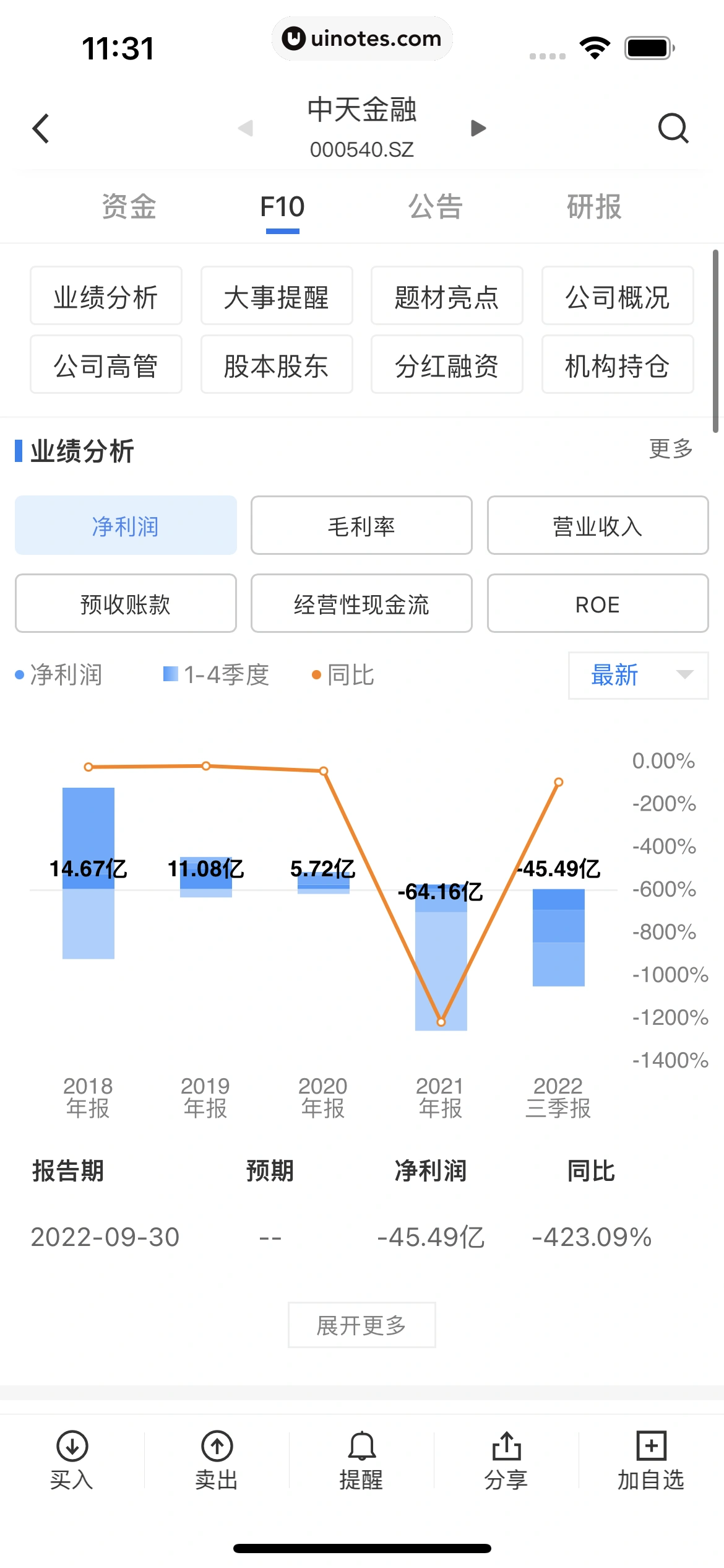 华尔街见闻 App 截图 161 - UI Notes