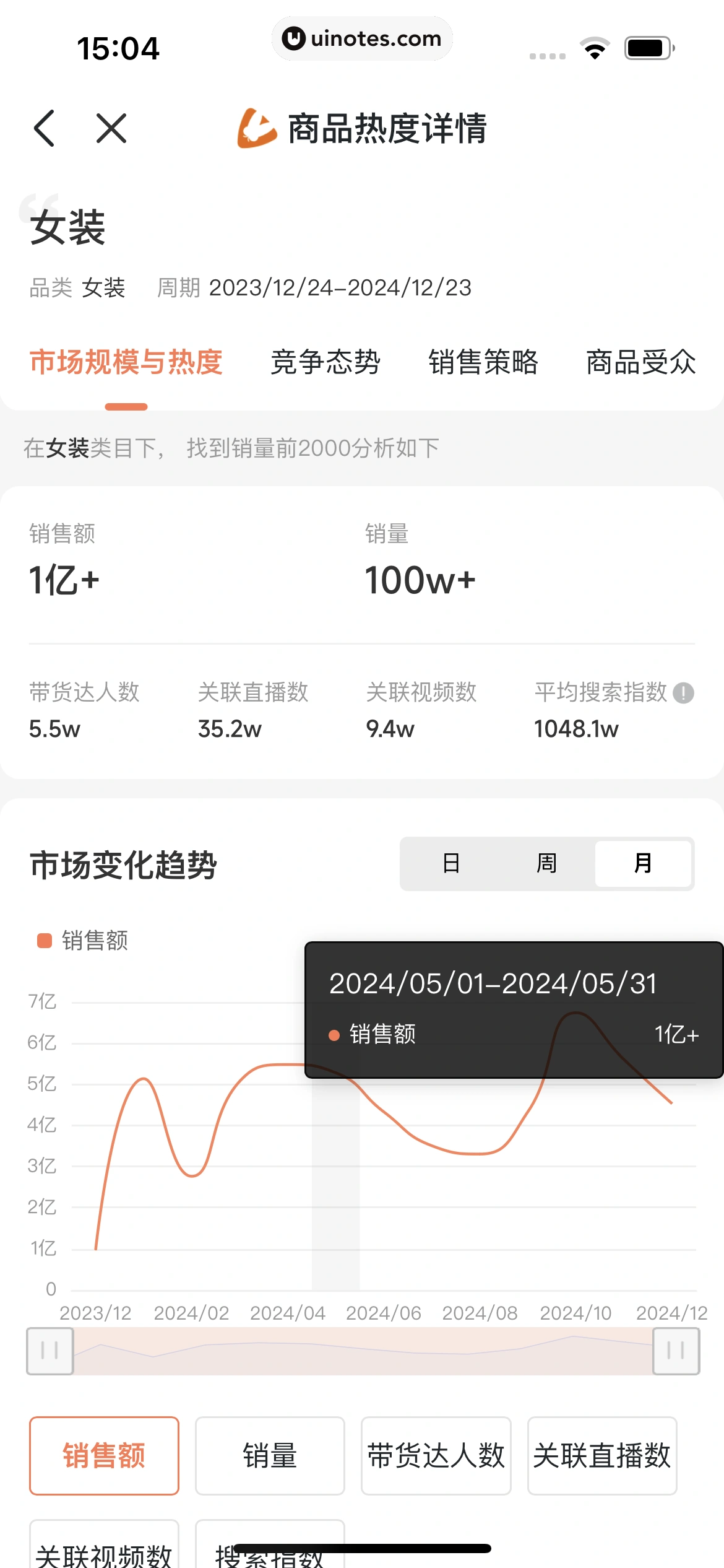 蝉妈妈 App 截图 367 - UI Notes