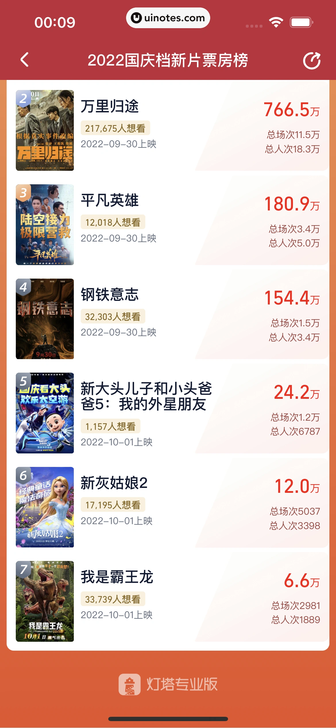 灯塔专业版 App 截图 031 - UI Notes