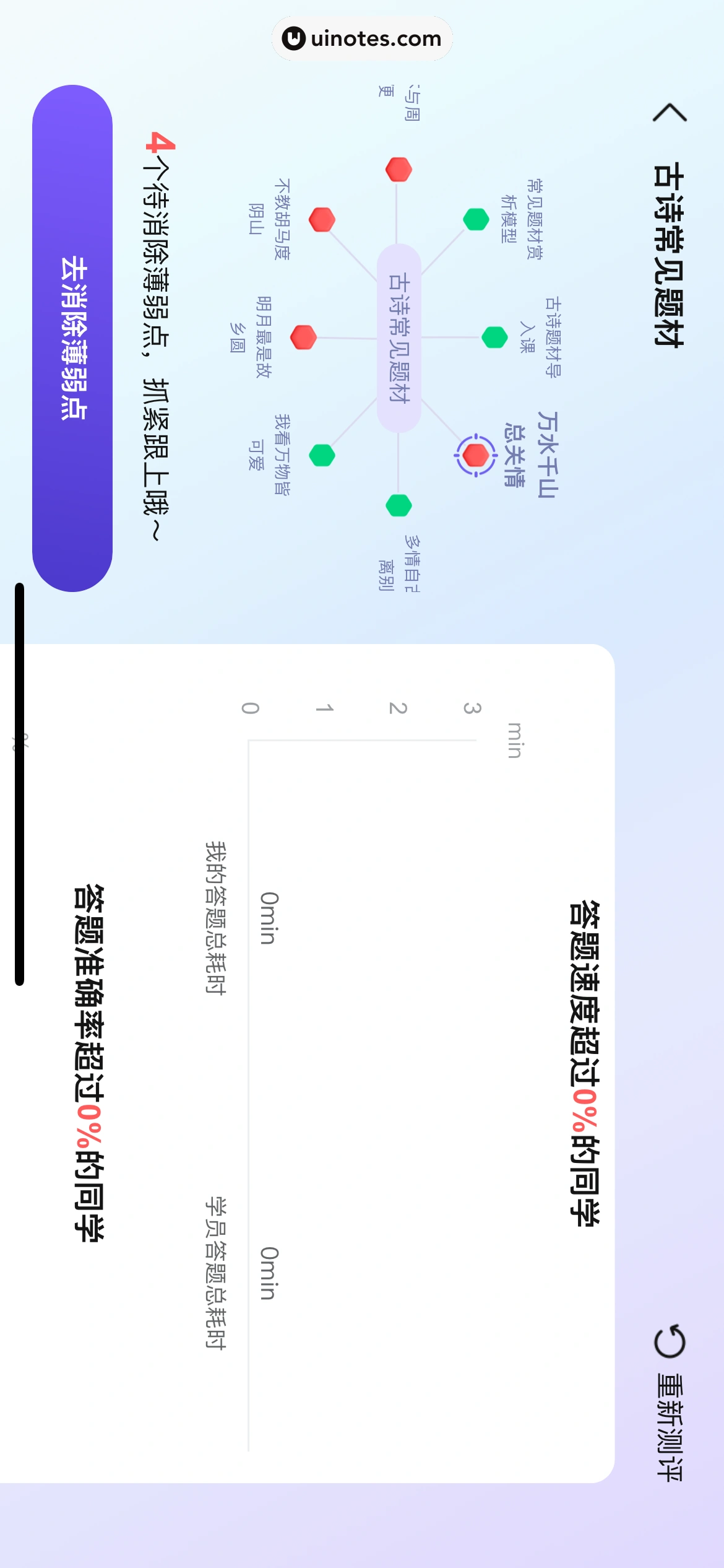 作业帮 App 截图 842 - UI Notes