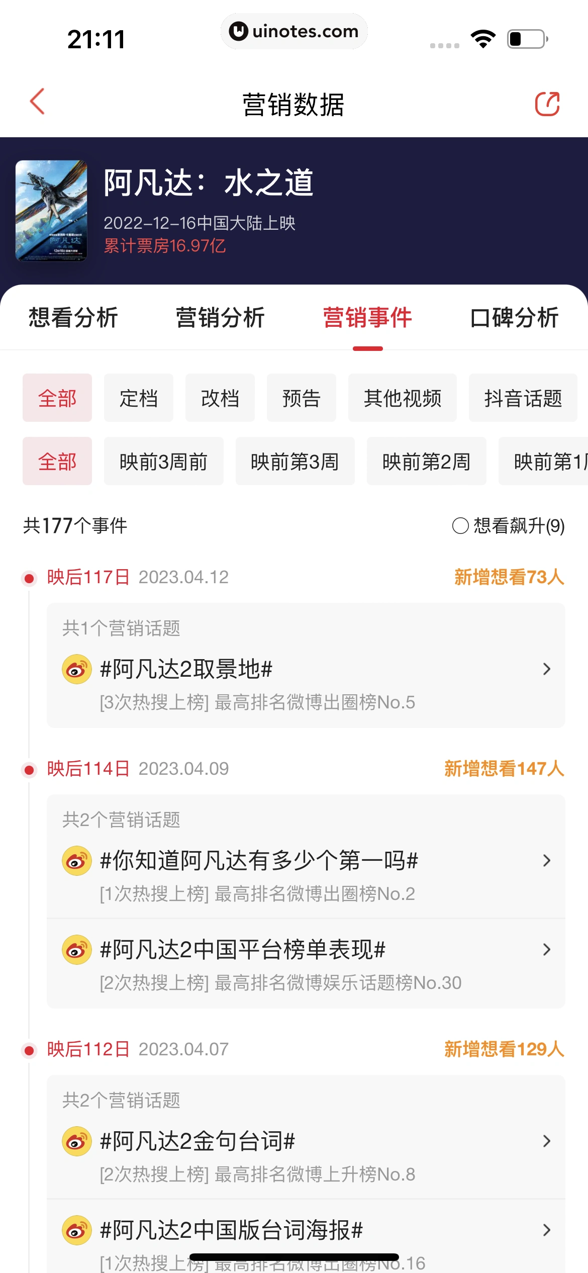 猫眼 App 截图 202 - UI Notes