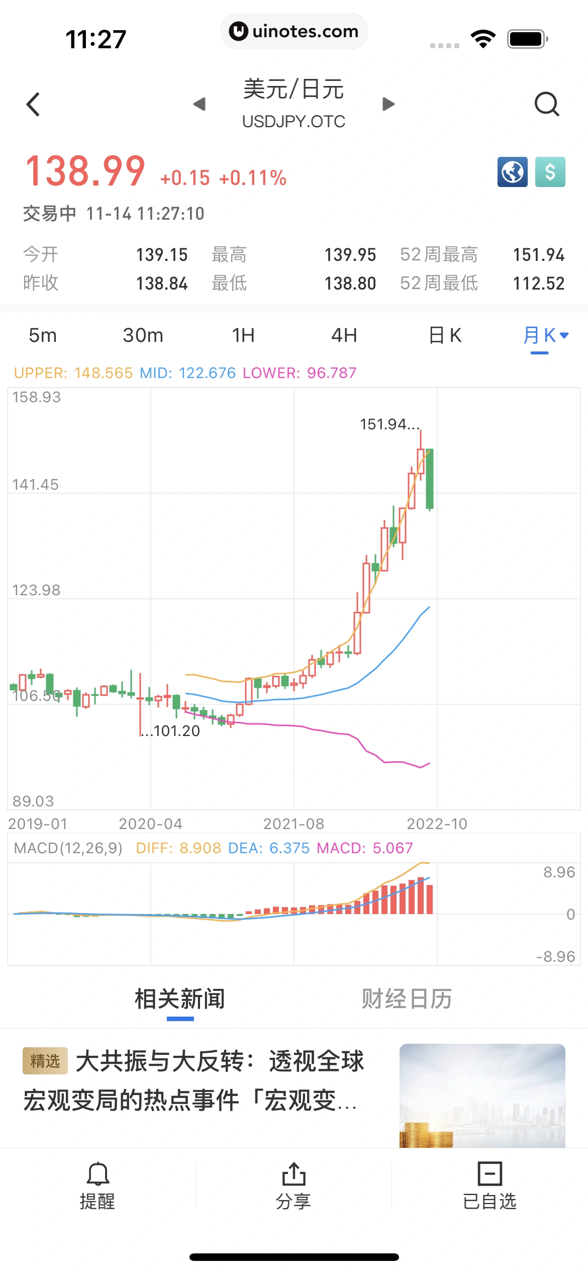 华尔街见闻 App 截图 127 - UI Notes