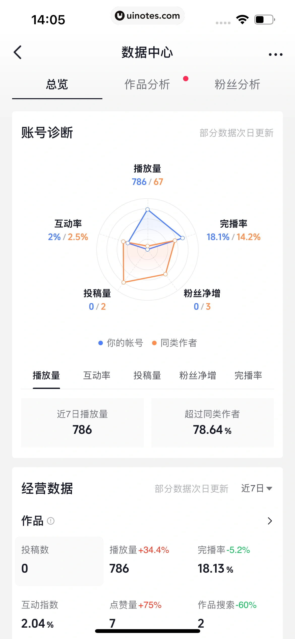 随变 App 截图 289 - UI Notes