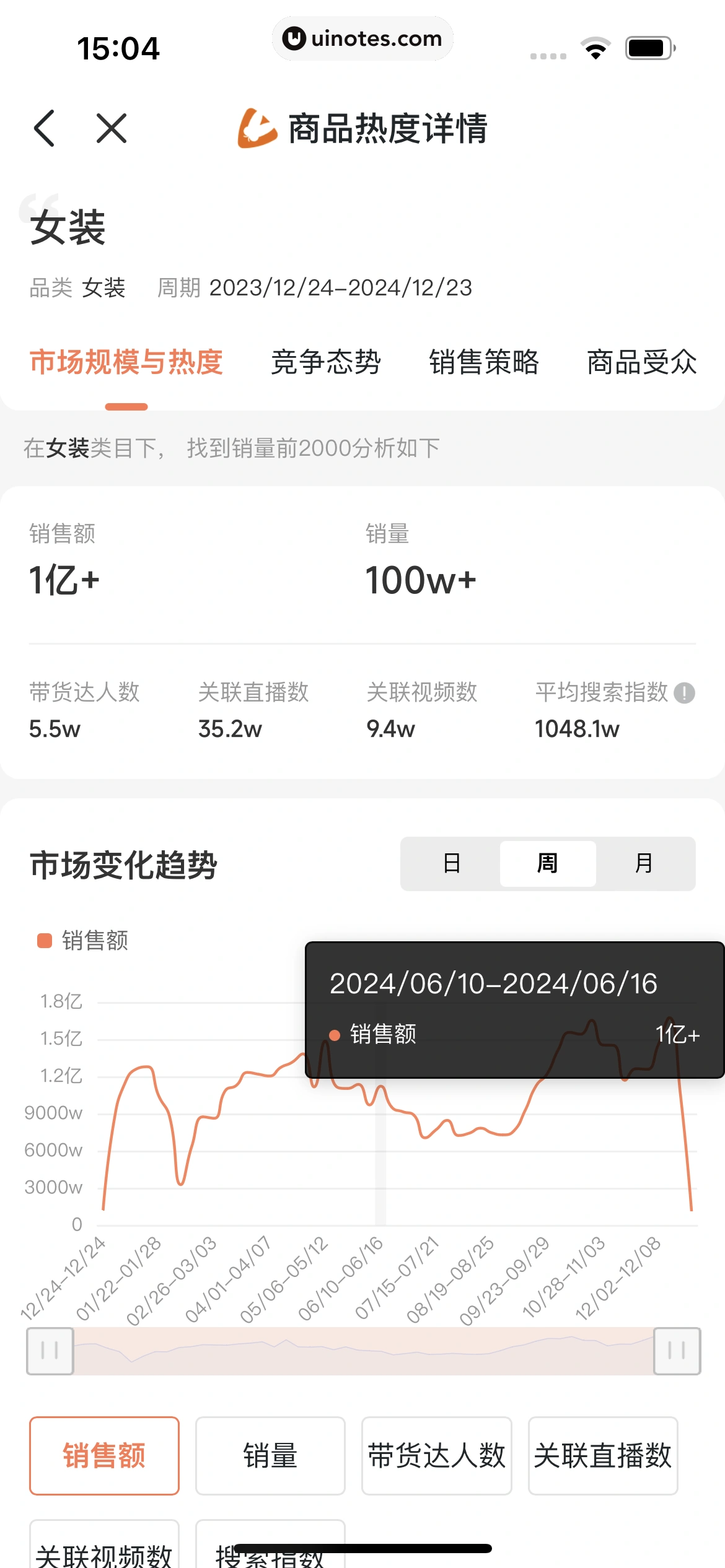 蝉妈妈 App 截图 368 - UI Notes