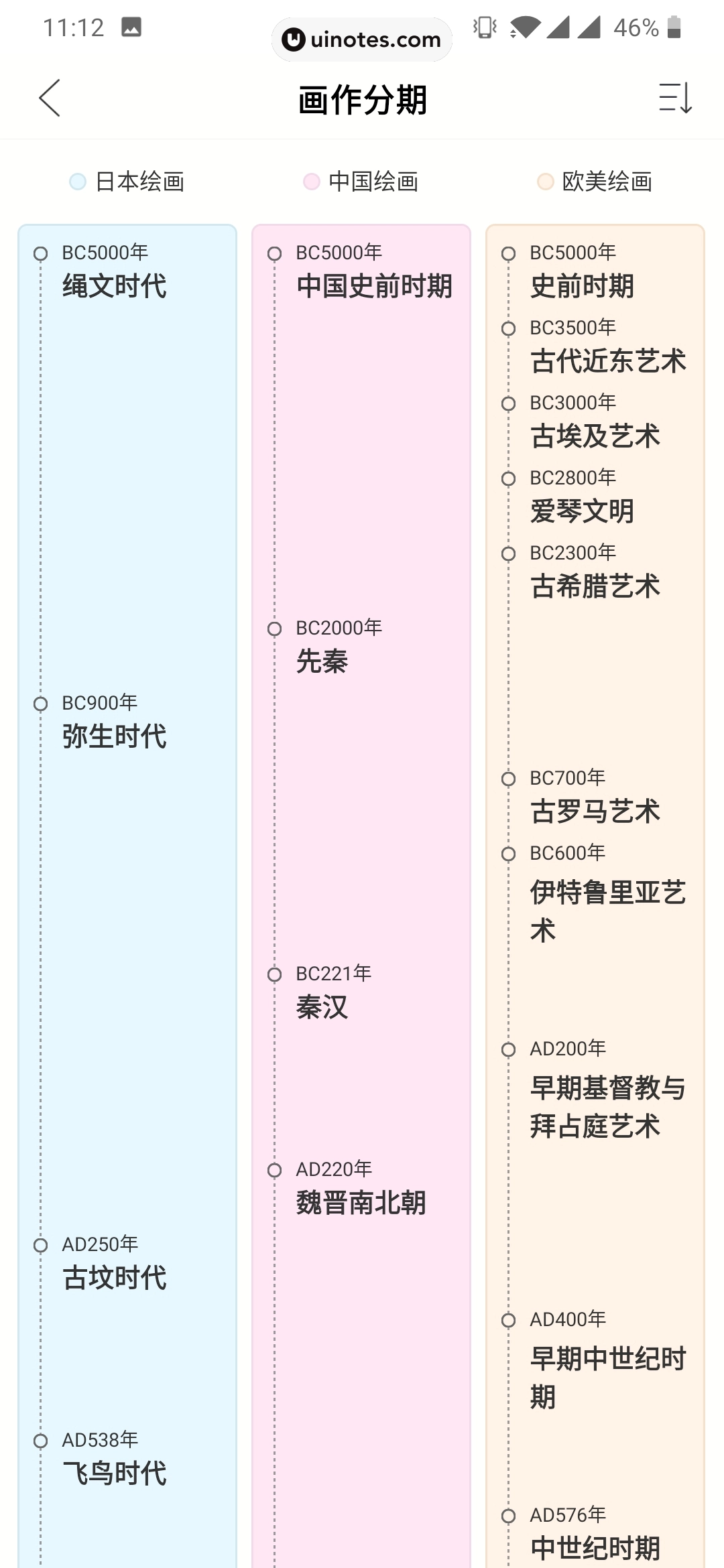 全历史 App 截图 054 - UI Notes
