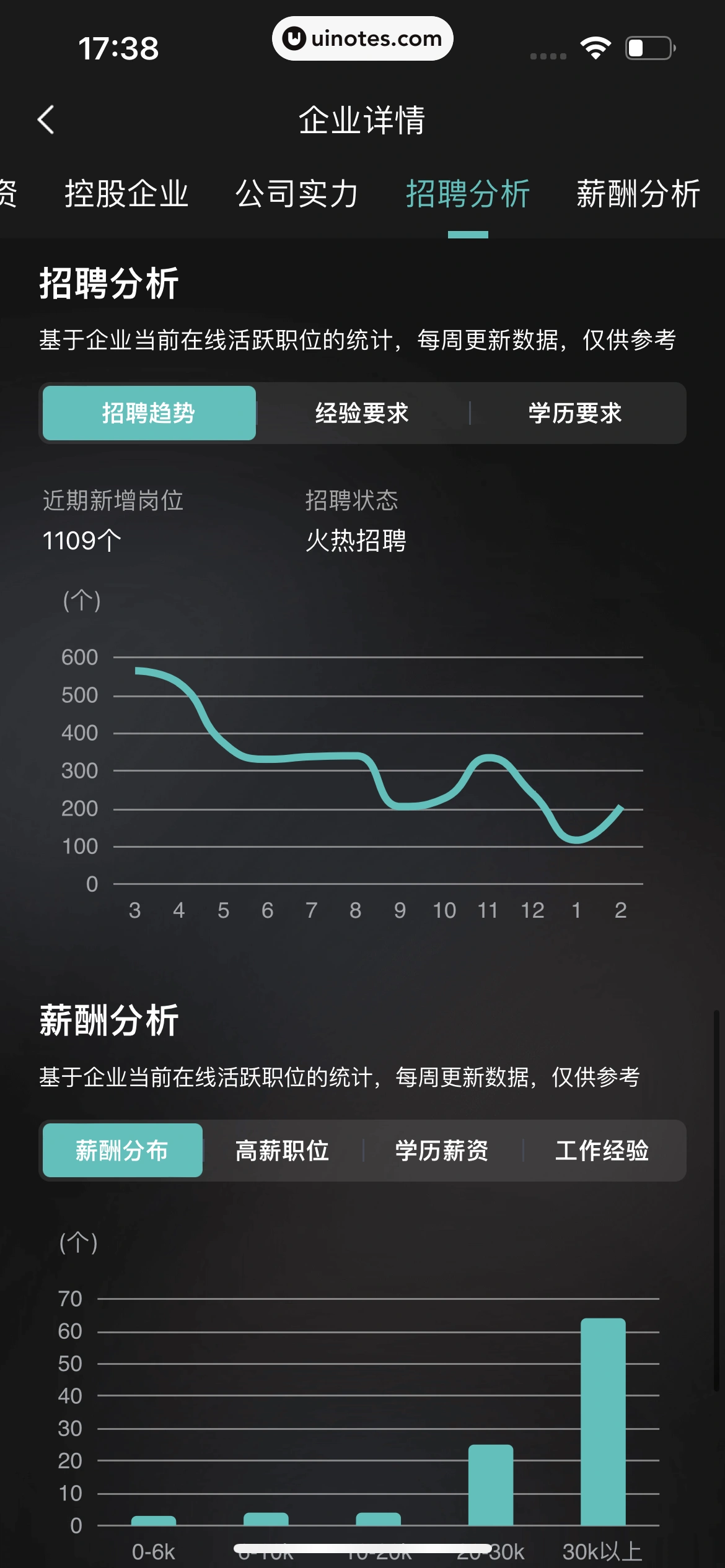 BOSS直聘 App 截图 106 - UI Notes