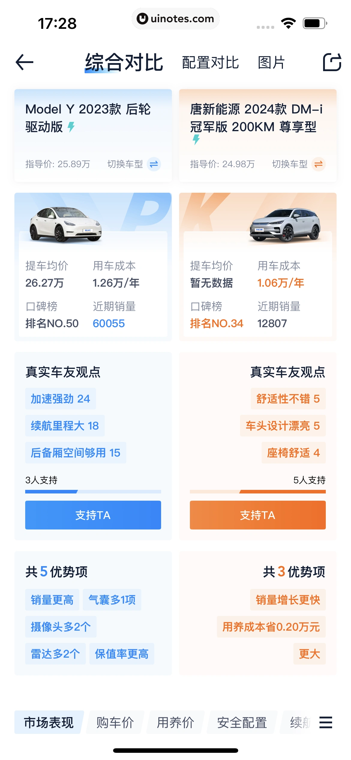汽车之家 App 截图 0248 - UI Notes