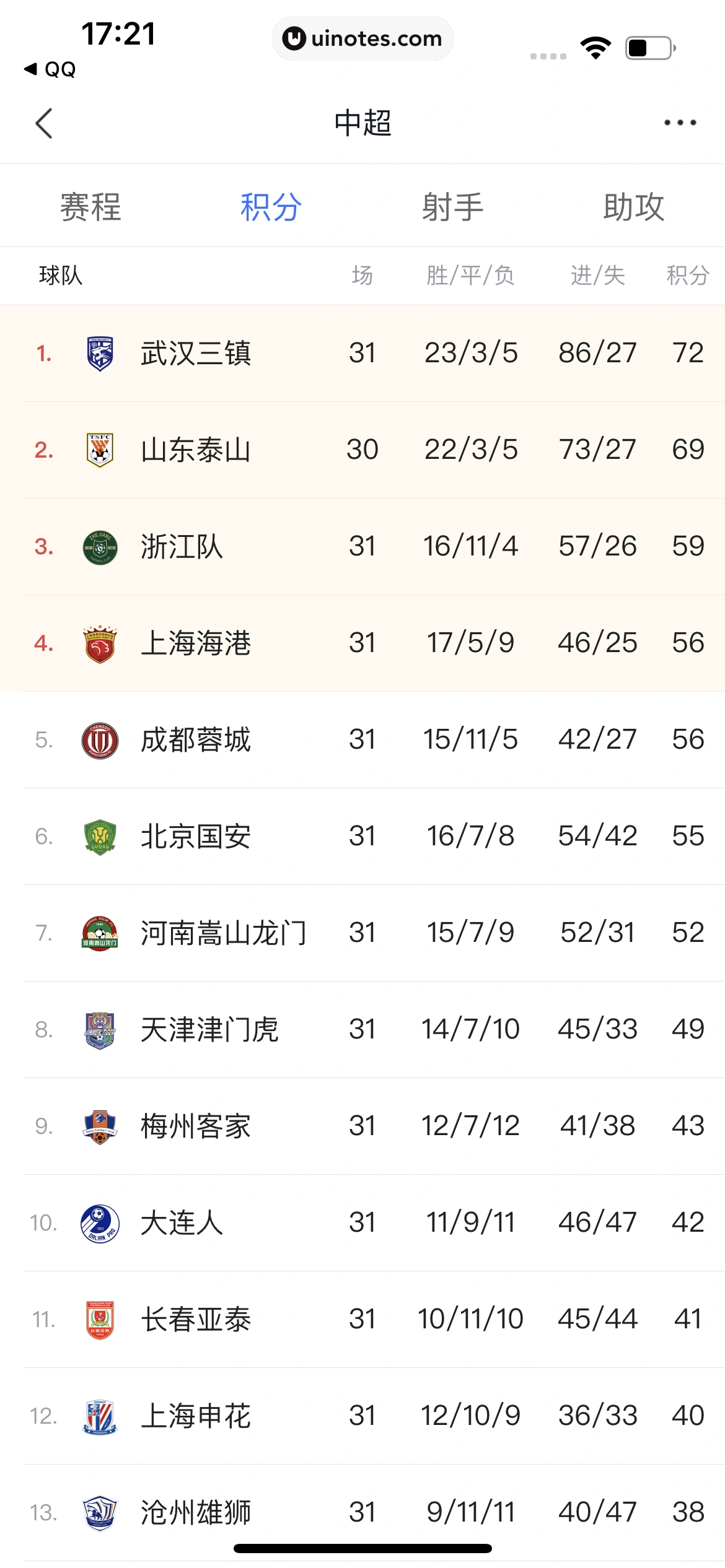 腾讯新闻 App 截图 139 - UI Notes