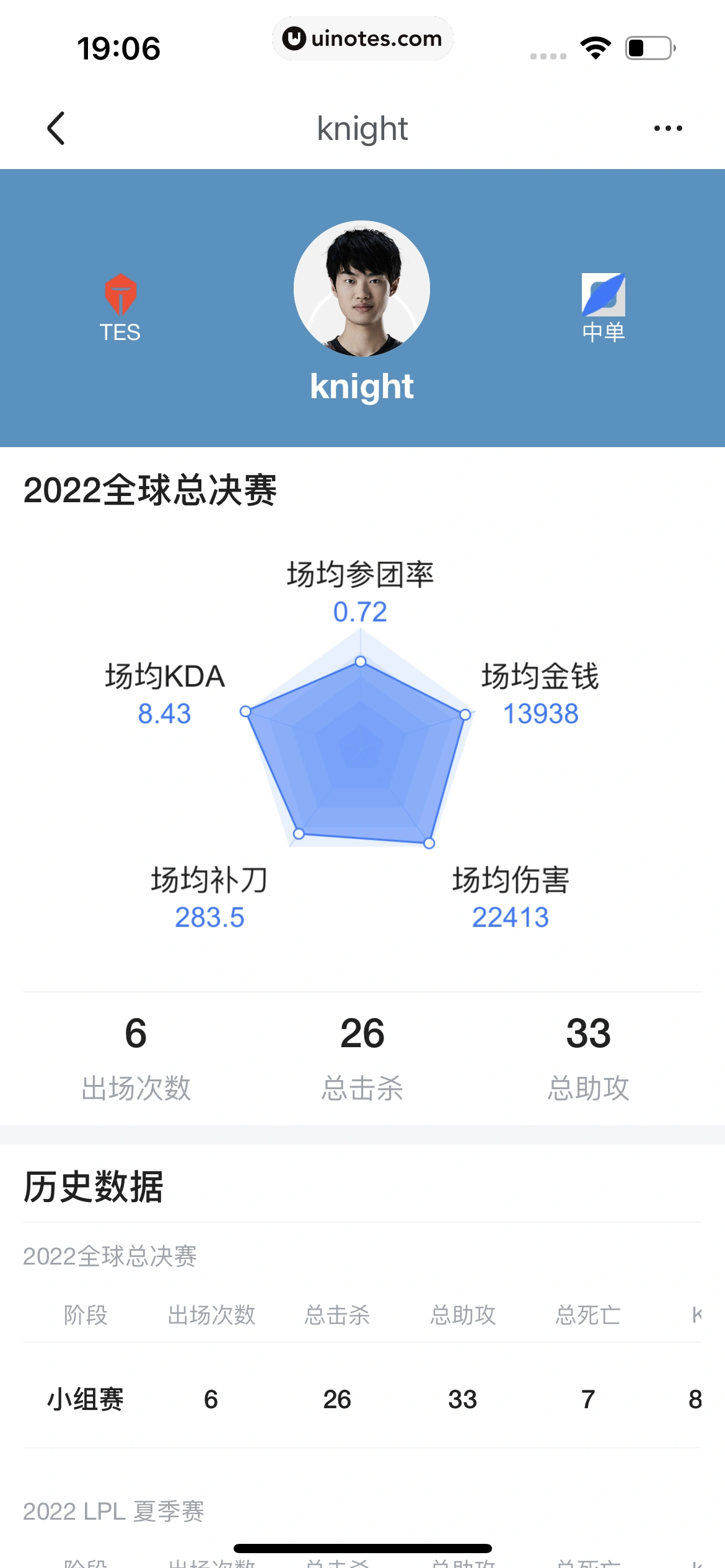 腾讯体育 App 截图 383 - UI Notes