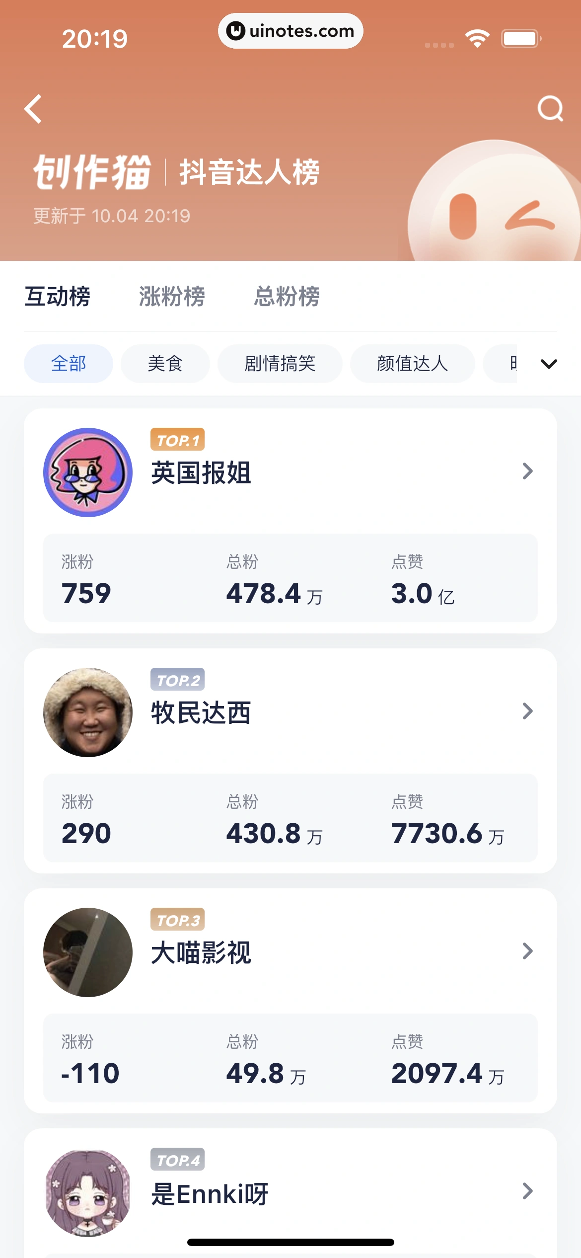 创作猫 App 截图 167 - UI Notes