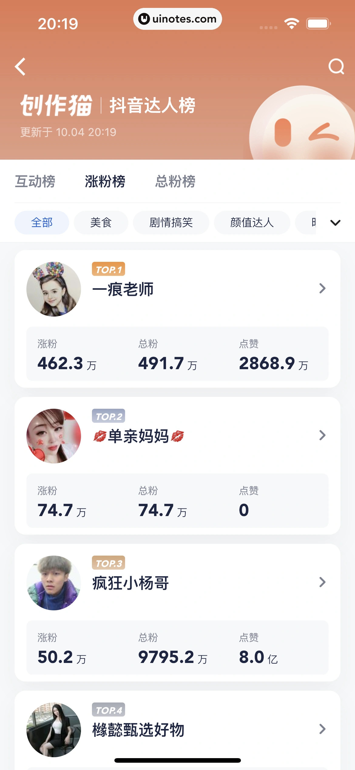 创作猫 App 截图 169 - UI Notes