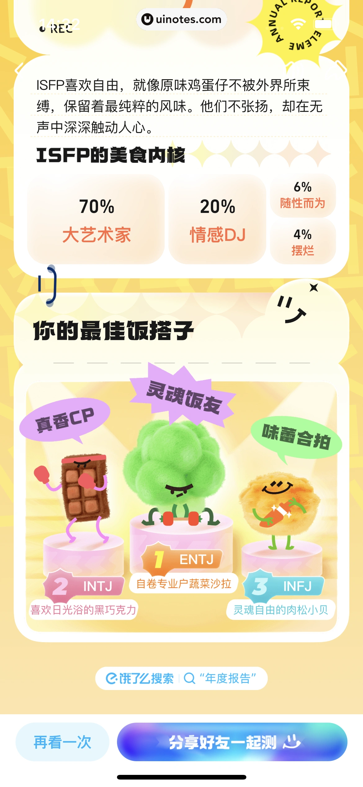 2023年度报告 App 截图 644 - UI Notes