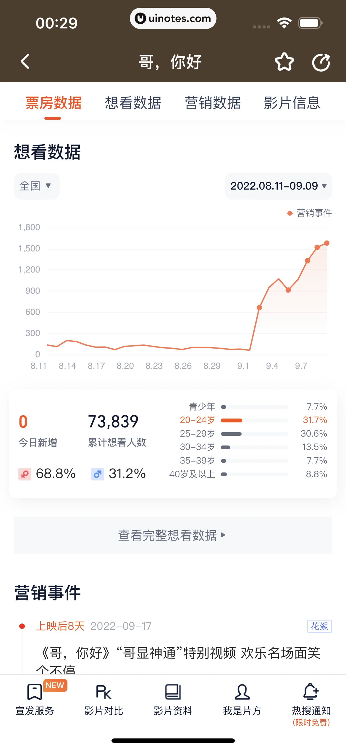 灯塔专业版 App 截图 043 - UI Notes