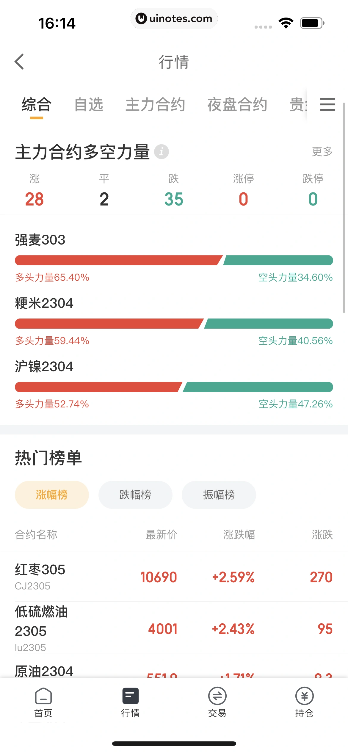 京东金融 App 截图 422 - UI Notes
