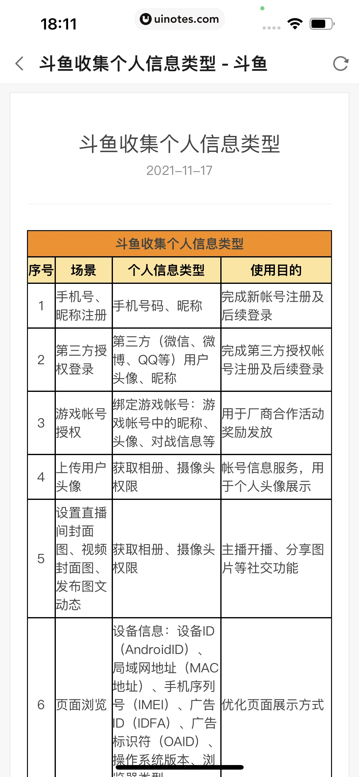 斗鱼 App 截图 696 - UI Notes