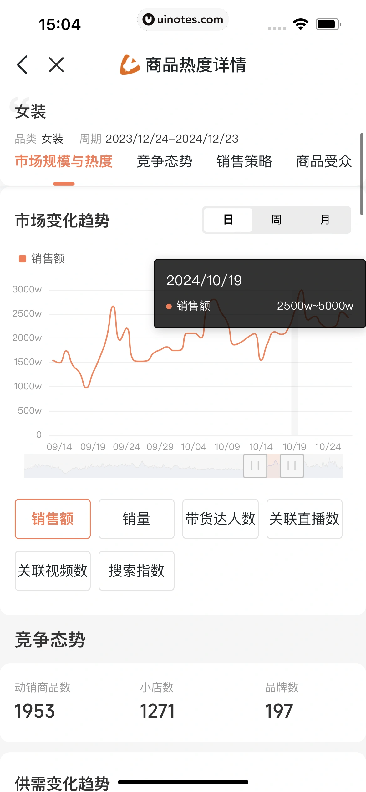 蝉妈妈 App 截图 370 - UI Notes