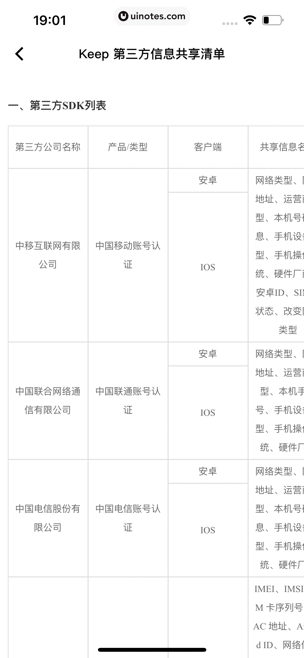 Keep App 截图 1203 - UI Notes