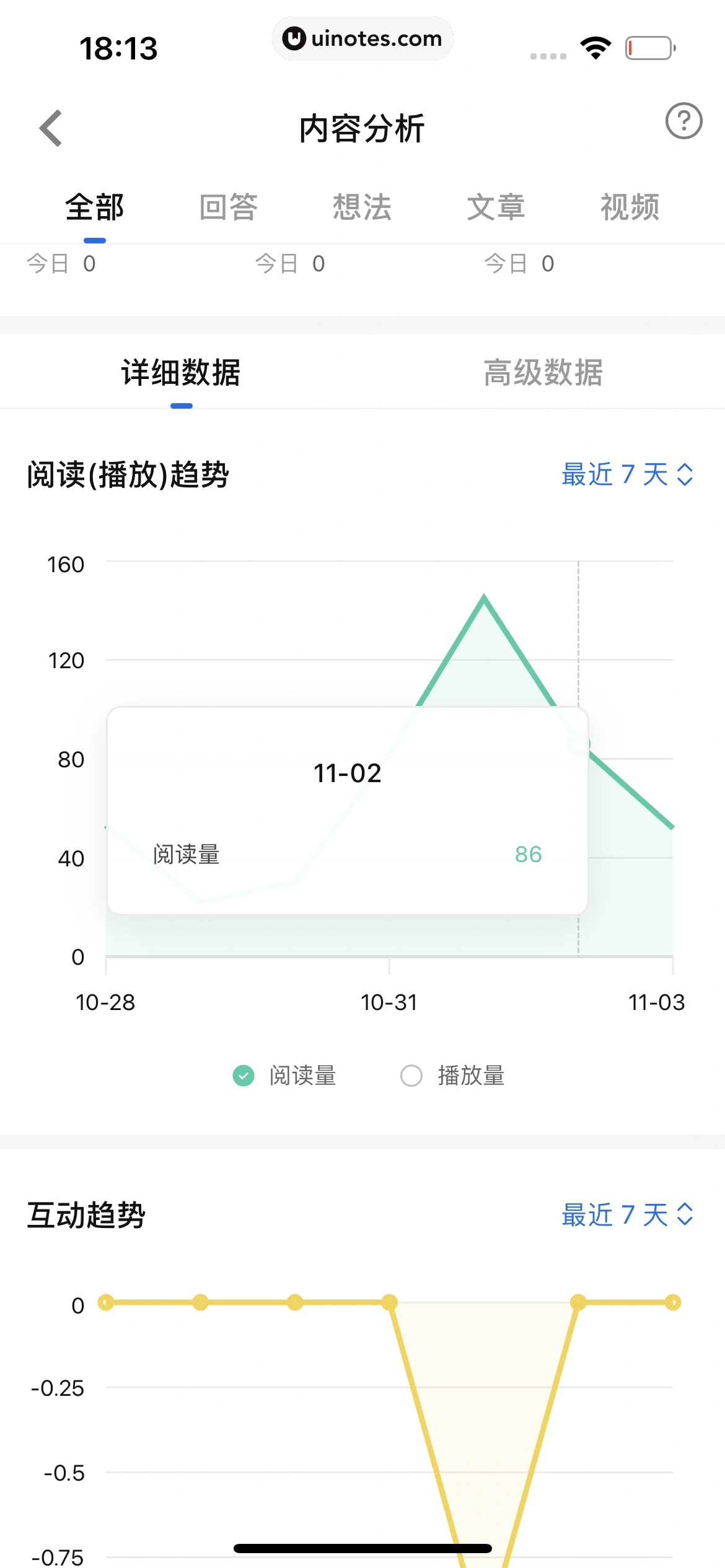 知乎 App 截图 399 - UI Notes